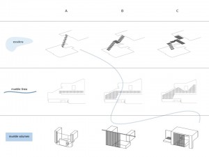 http://www.seroarchitects.com/files/gimgs/th-53_02 diagram.jpg